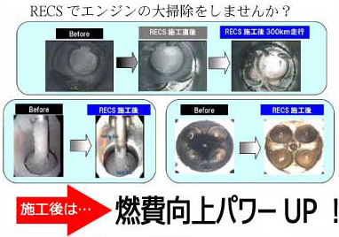 エンジン掃除